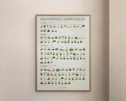 Plakat Årstidernes Grøntsager 50x70 cm