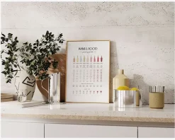 Plakat Wine & Food Pairing