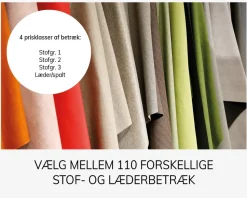 Sienna Sofa U-Shape Højre Stofgr. 1